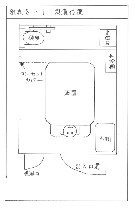 所内生活の心得 就寝位置