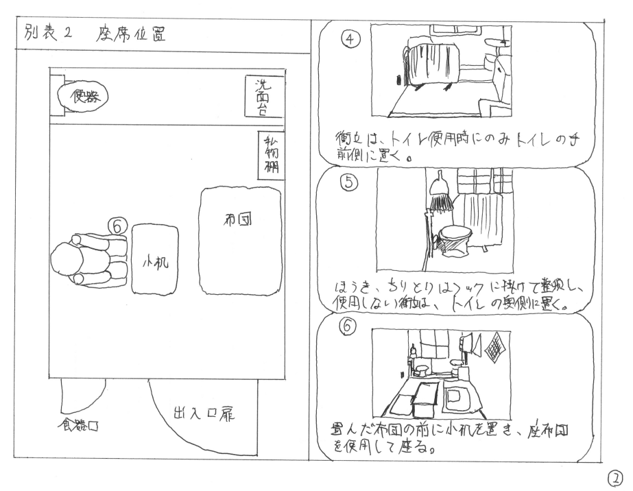 所内生活の心得 座席位置